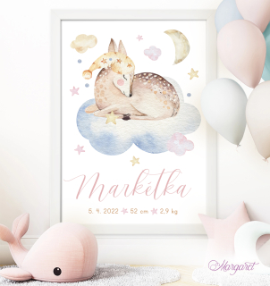 Plakátek do pokojíčku (motiv 45)